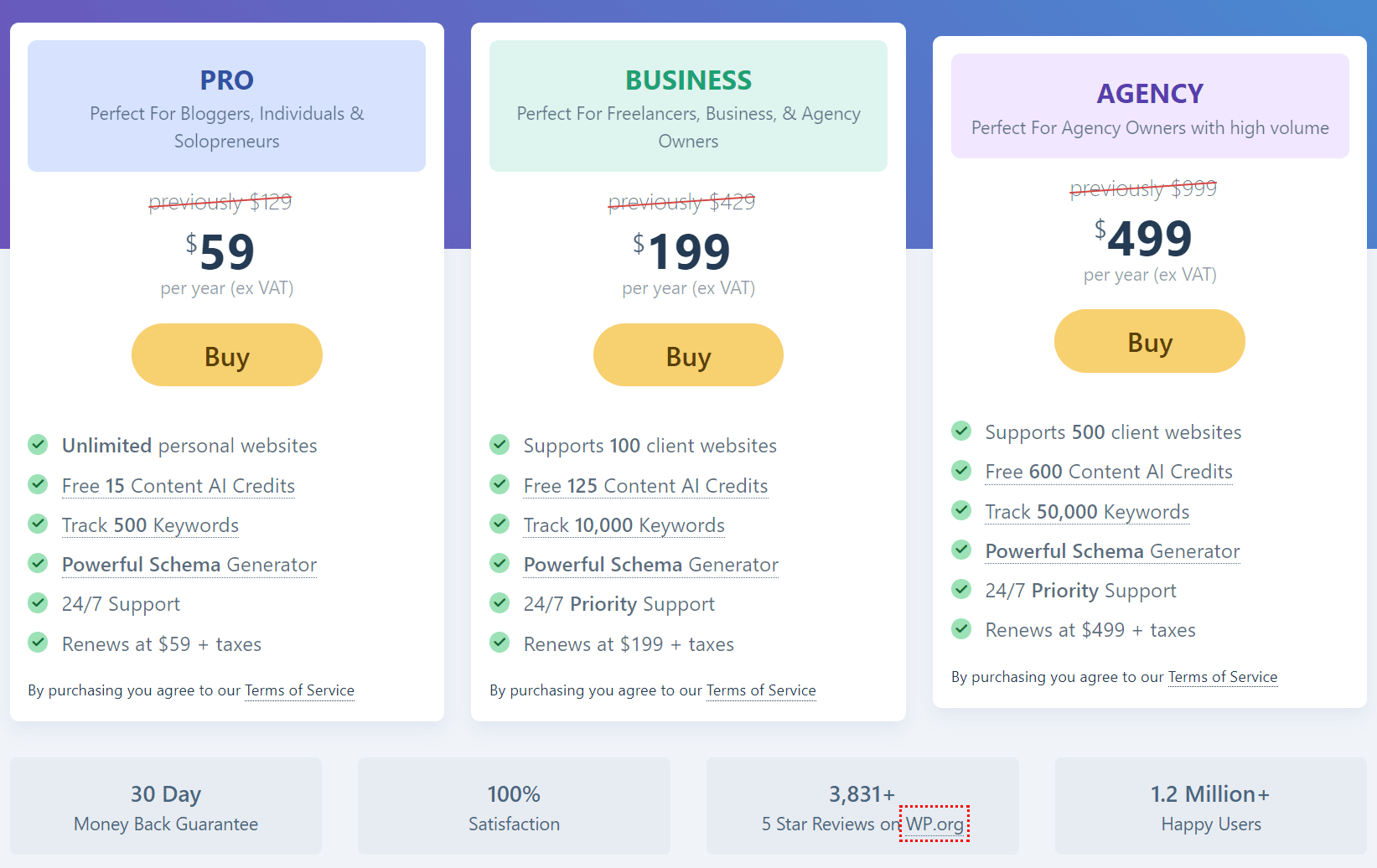 Pricing-rank